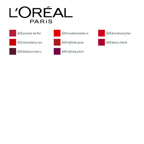 Lipstick Les Macarons L'Oreal Make Up (7,6 ml) L'Oreal Make Up