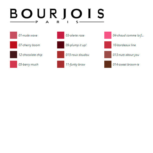 Lip Liner Contour Edition Bourjois Bourjois