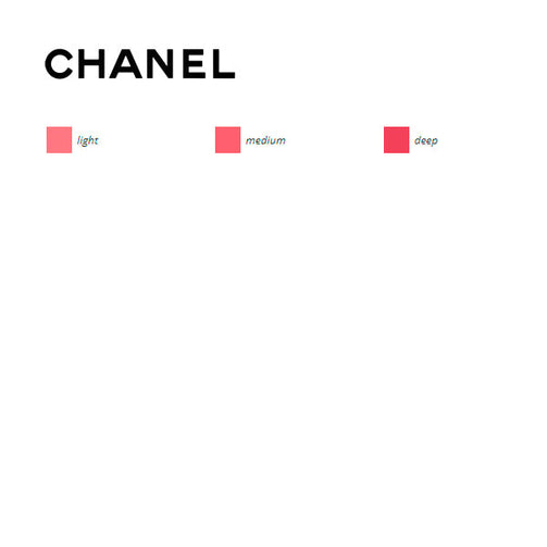 Moisturising Lip Balm Les Beiges Chanel Chanel