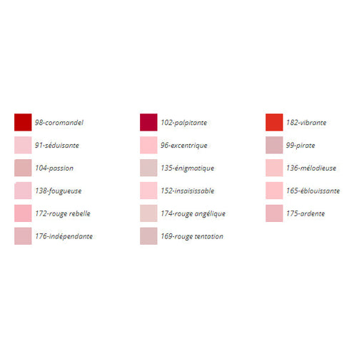 Lipstick Rouge Allure Chanel Chanel