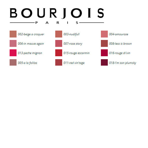 Lipstick Velvet The Pencil Matt Bourjois (3 g) Bourjois